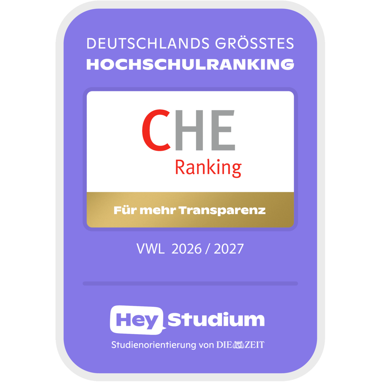 Siegel CHE Ranking VWL/Zukunftsökonomie