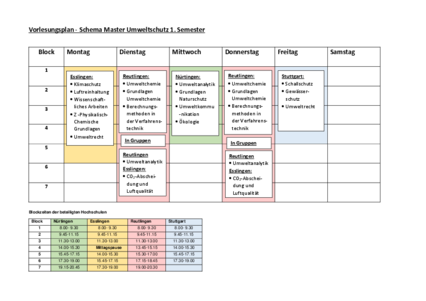 Vorlesungsplan erstes Semester